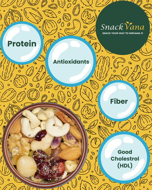 Protein rich omega 3 raw super mix healthy nuts seeds berries