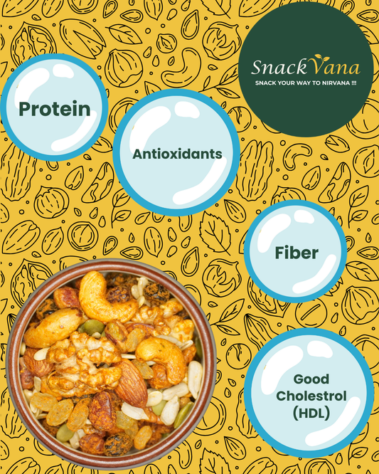 Heart-healthy spicy super mix with nuts, seeds, and antioxidant-rich berries