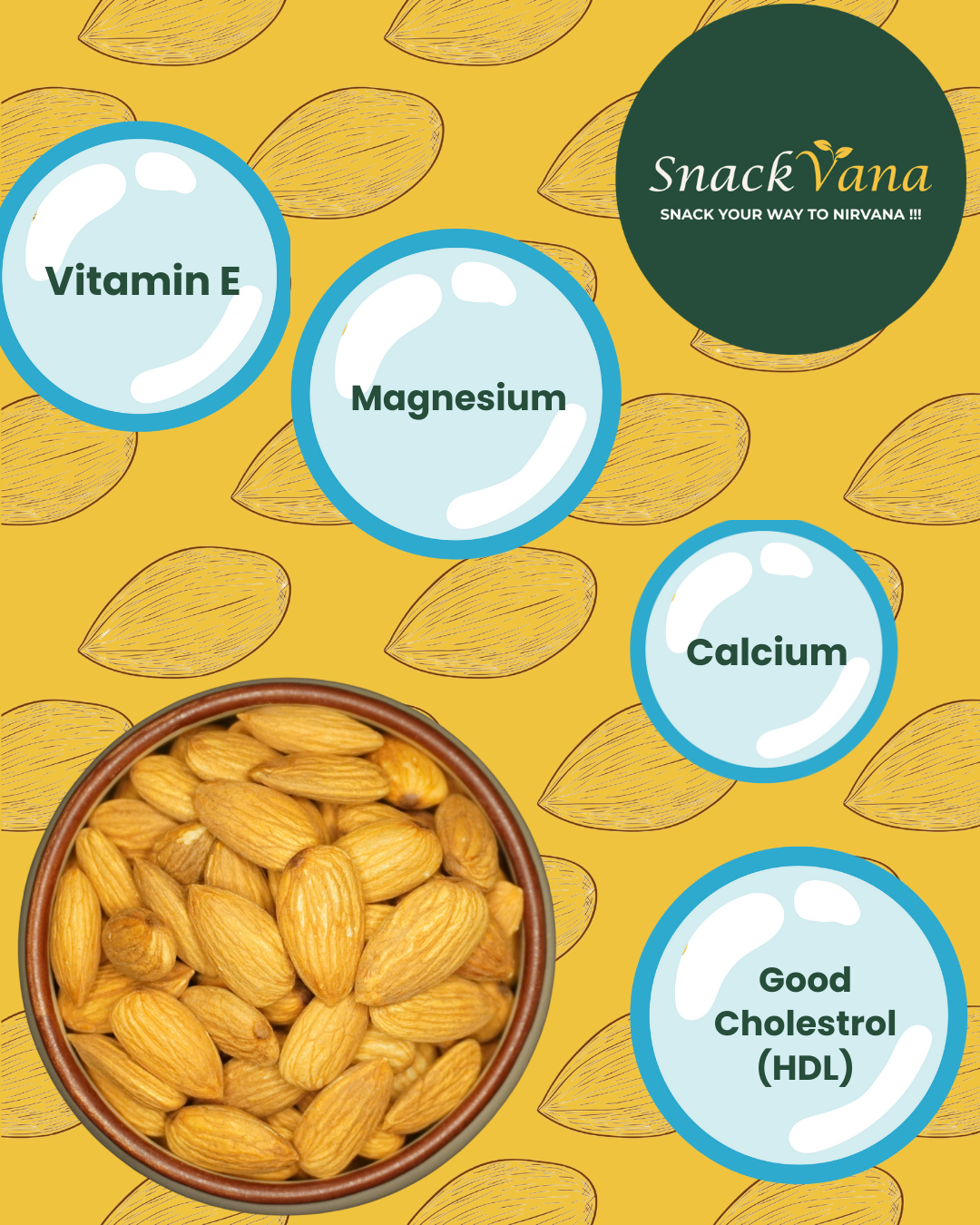 Close-up of crunchy almonds showing natural quality and freshness with nutrients