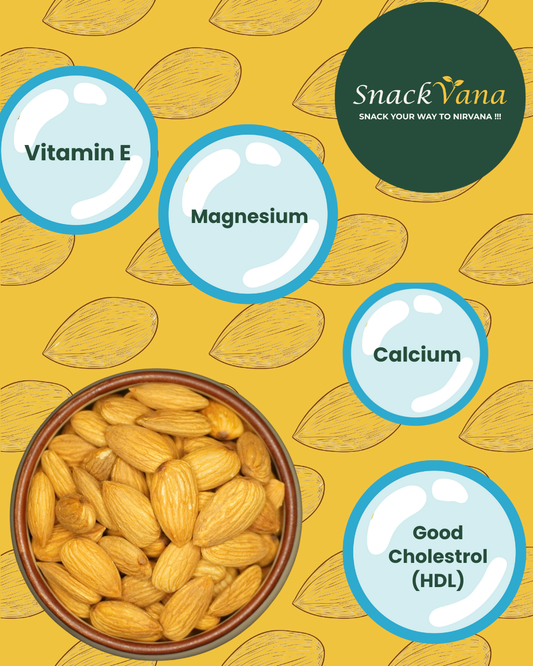 Close-up of crunchy almonds showing natural quality and freshness with nutrients