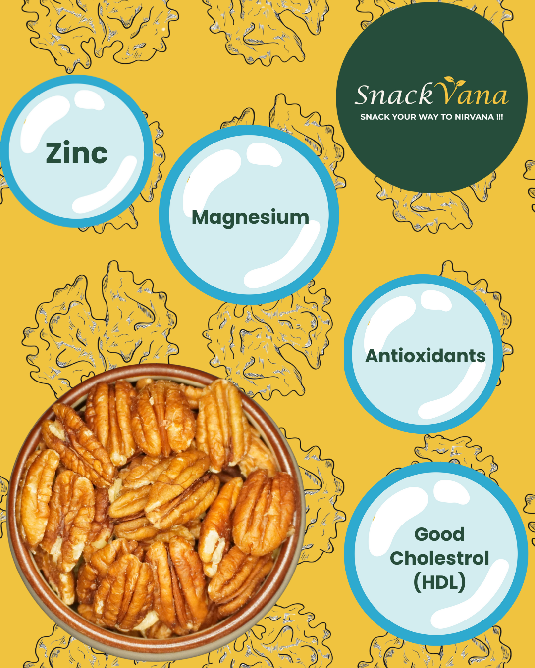 Gourmet pecans - high in Vitamin B1, copper, and manganese