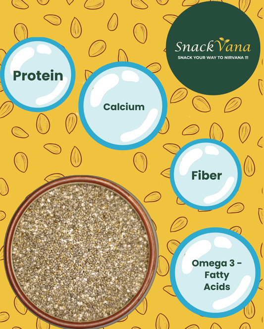 Tiny chia seeds - packed with calcium, phosphorus, and B vitamins