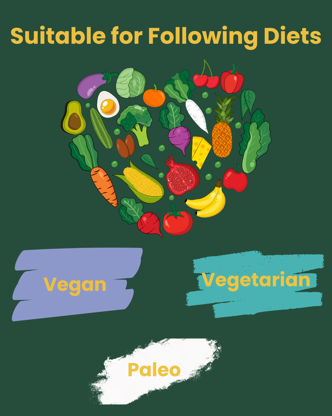 SnackVana Premium 5 seed mix with dietary preferences