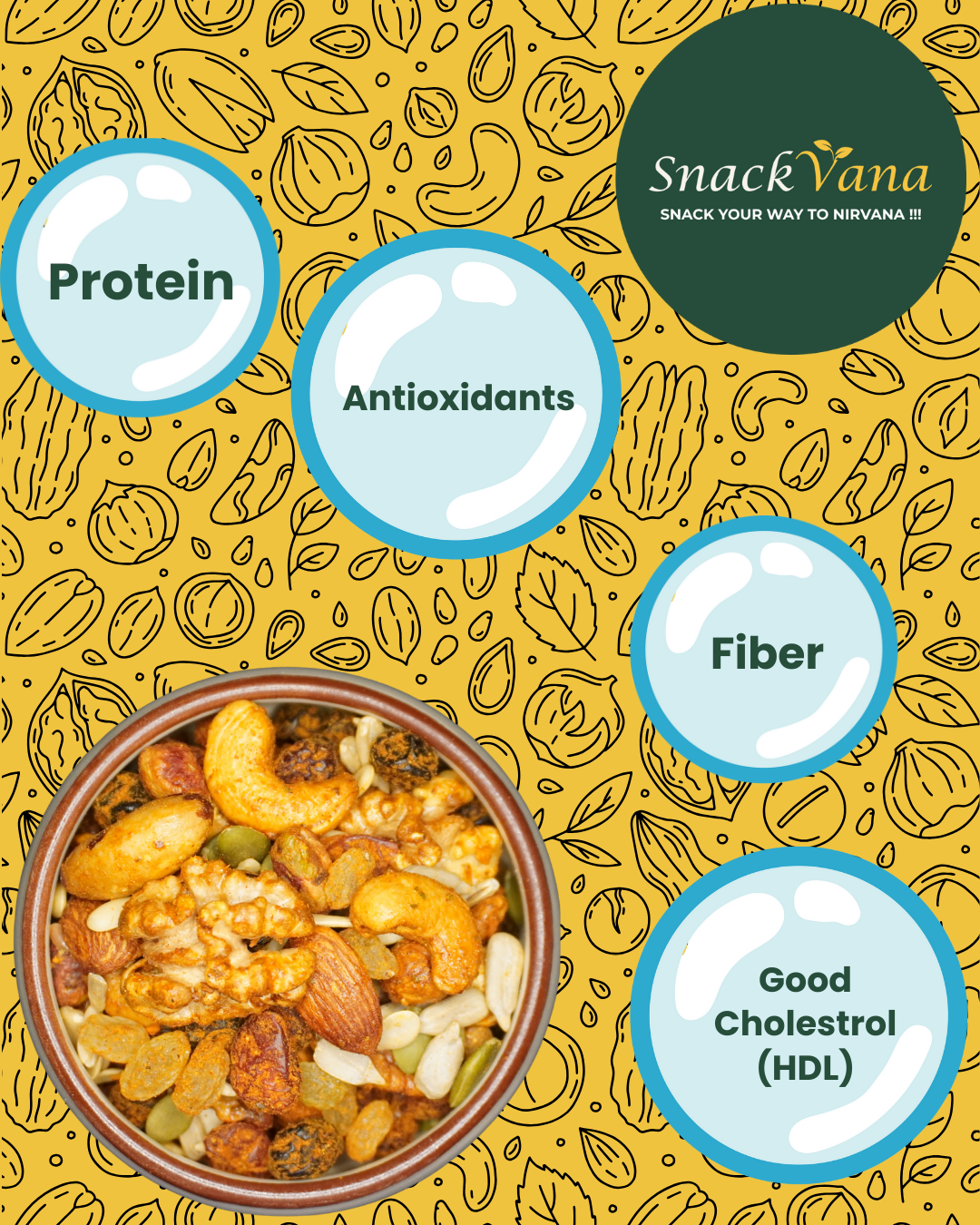 Heart-healthy spicy super mix with nuts, seeds, and antioxidant-rich berries